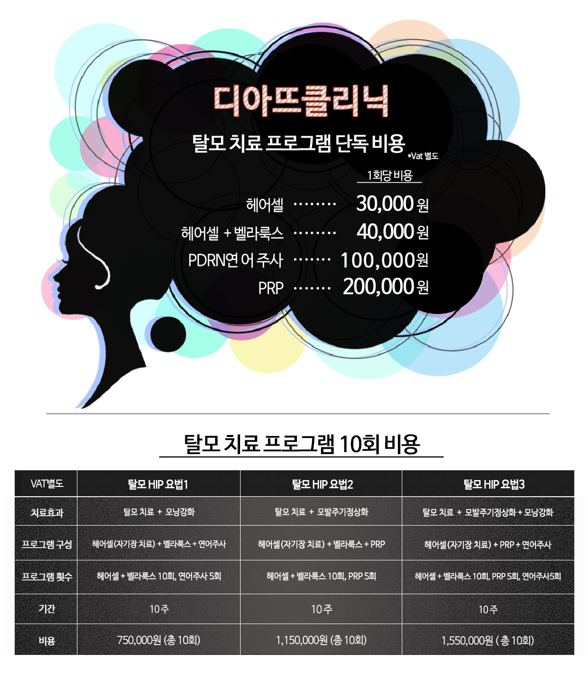 두피 연어주사 상세 안내 이미지 2